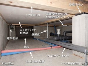 ベタ基礎の床下