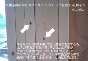 釘打ち施工の様子